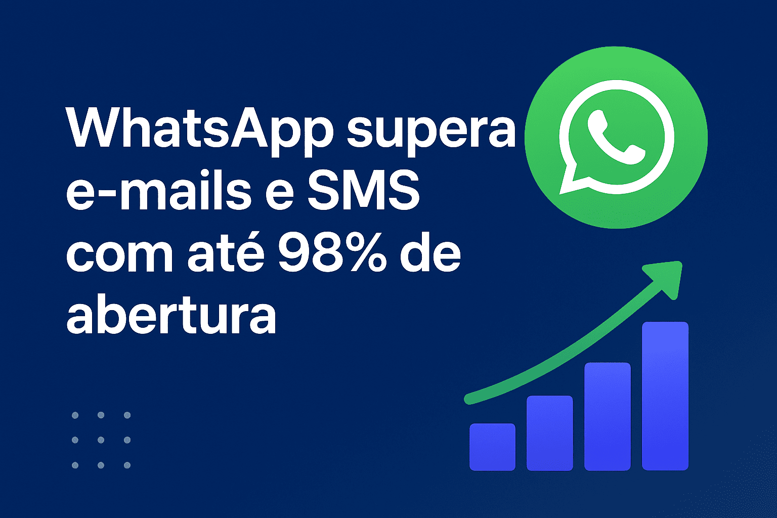 WhatsApp supera e-mails e SMS com até 98% de abertura